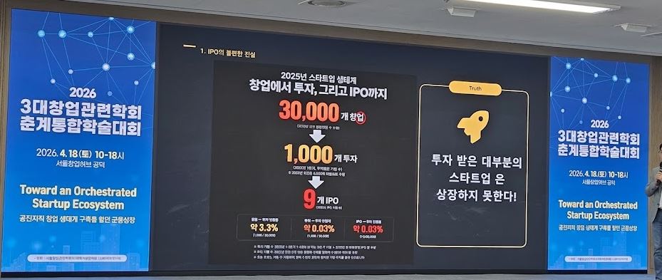 3대창업관련학회 춘계통합학술대회-티토